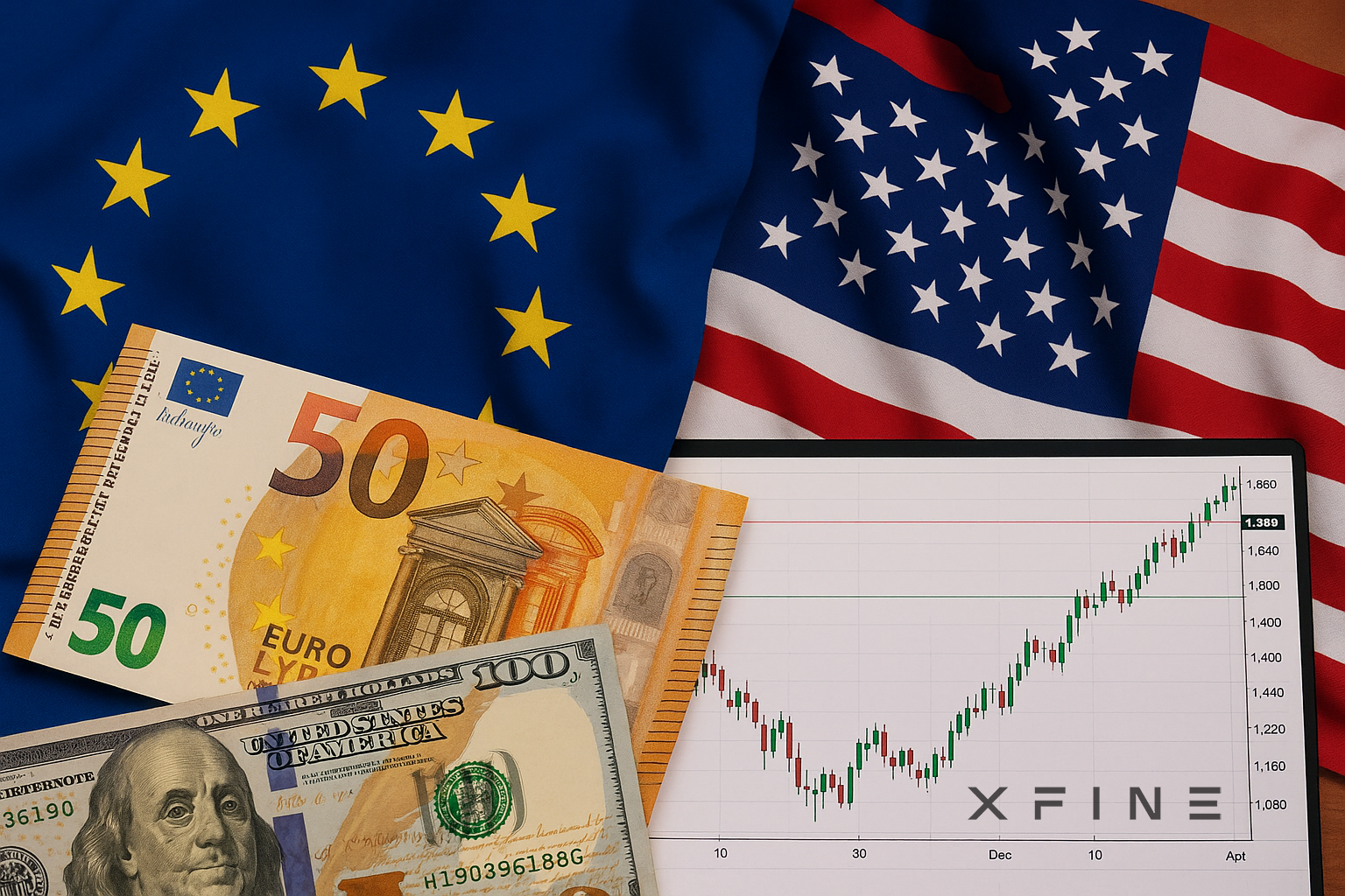 Прогноз рынка на 15 – 19 декабря 2025 года