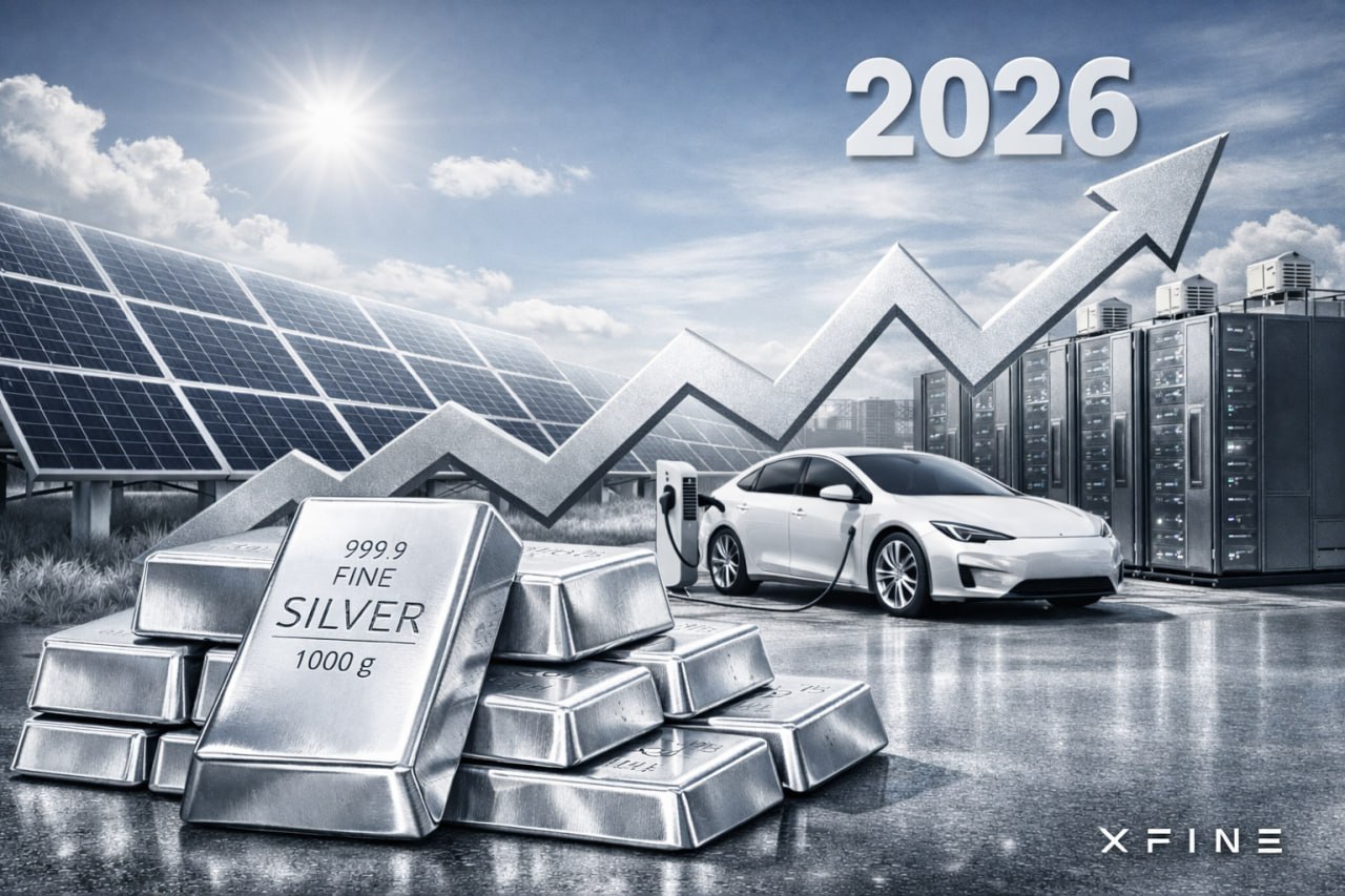 Серебро в 2026 году: прогноз, инвестиционные перспективы и ключевые драйверы