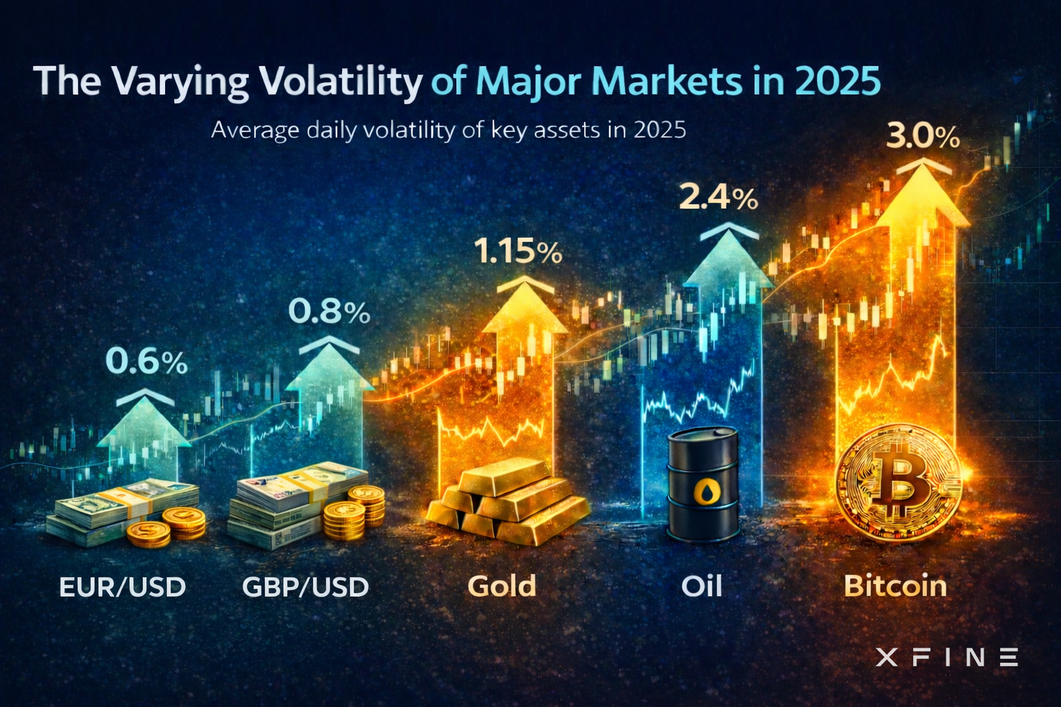 Ценовой люфт и исполнение ордеров: когда теория перестает работать
